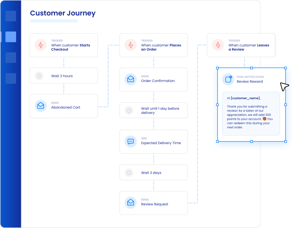 Book a demo | Deployteq