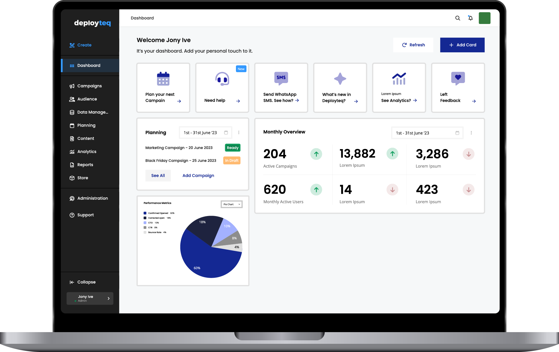 Mockup dashboard