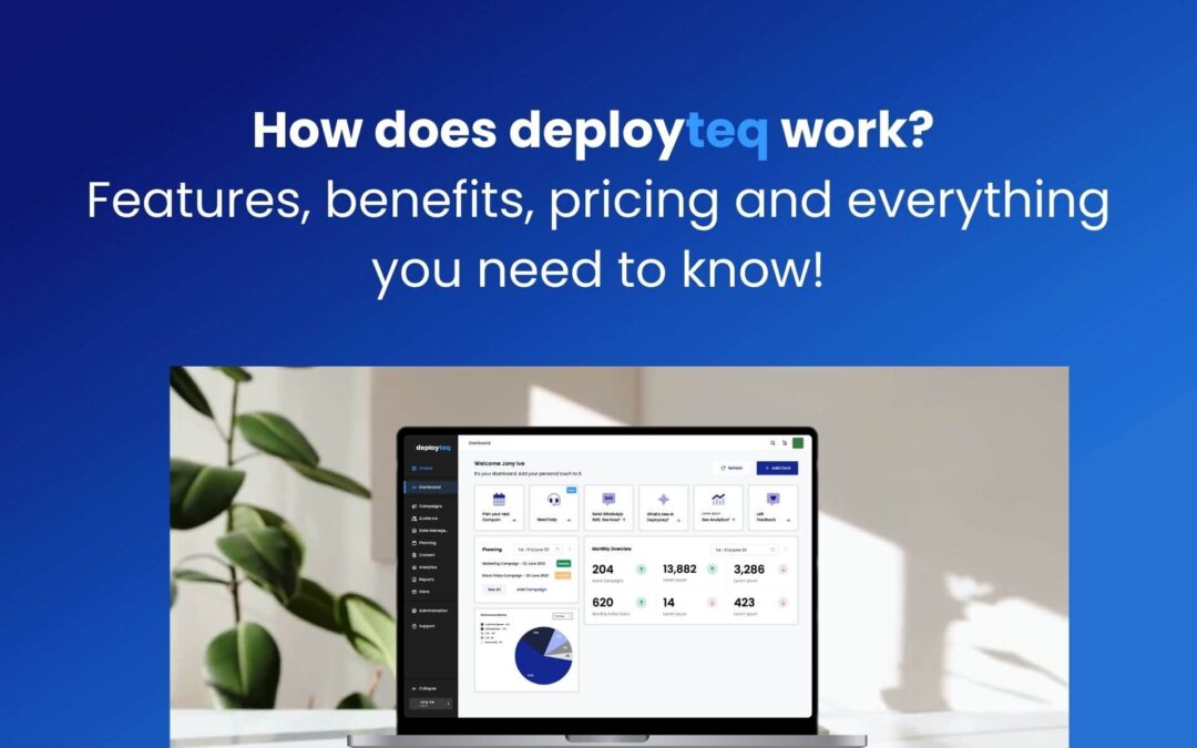 How does Deployteq work? Features, benefits, pricing and everything you need to know!