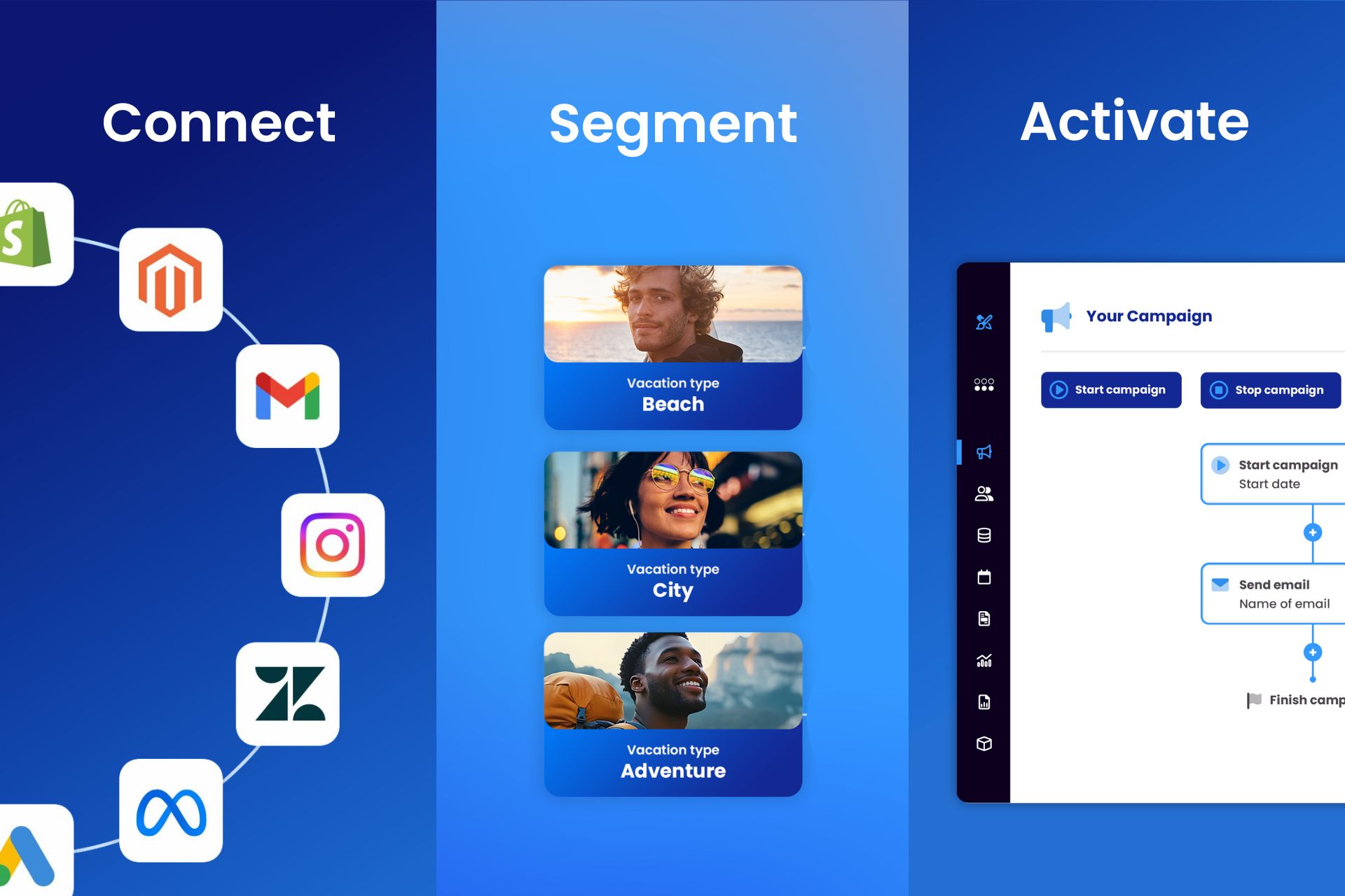 Connect Segment Activate