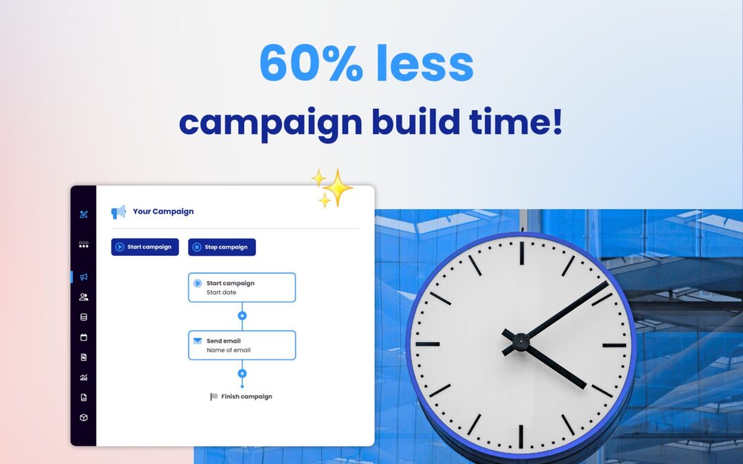 How Deployteq slashes average campaign time by 60% (and boosts performance)