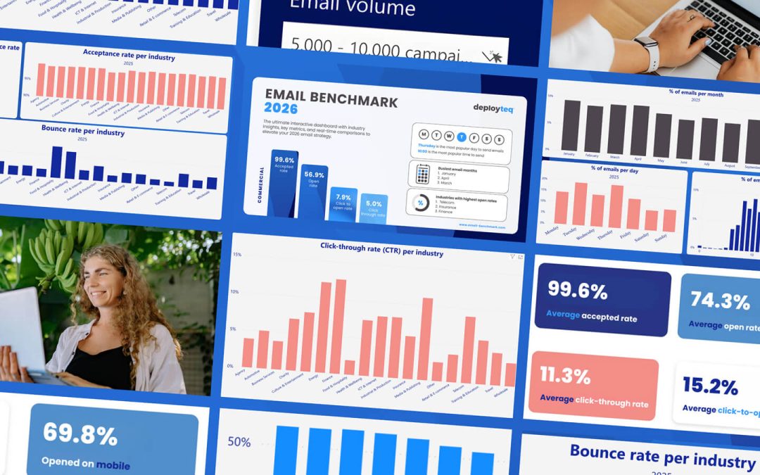 E-mail in 2026: inzichten van experts, gebaseerd op miljarden datapunten