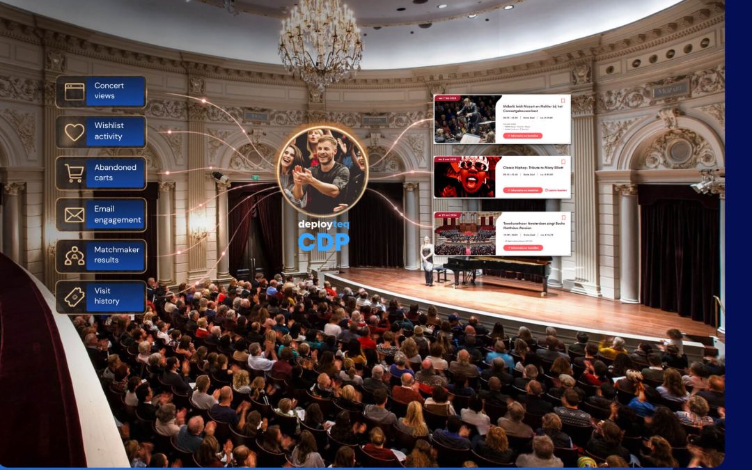 Concertgebouw’s next era of personalising visitor experience: powered by Deployteq CDP